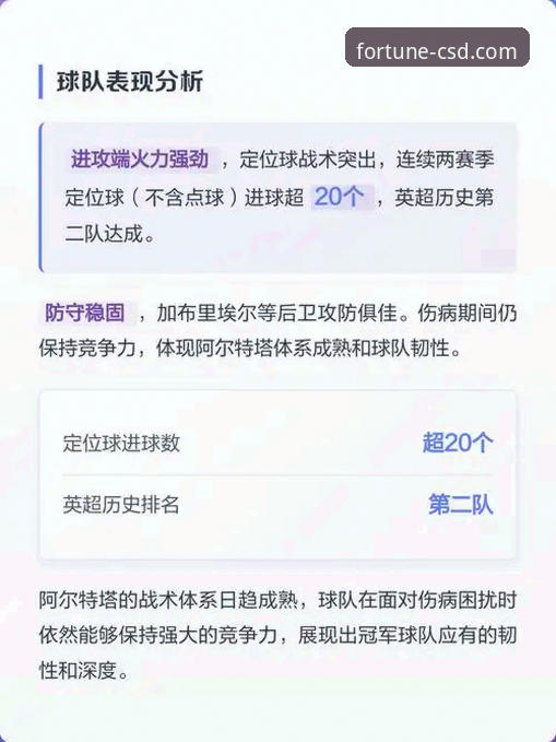 为什么阿森纳能在5月份称王？英超历史五月积分榜深度解析
