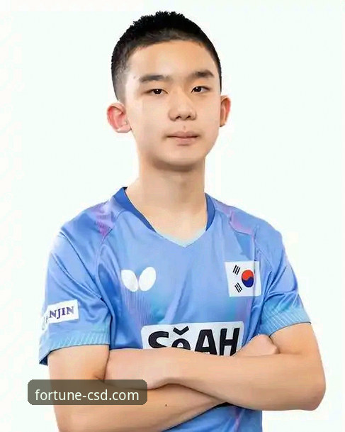 国乒U15新星孙笑薇卢森堡站夺冠，这位福建小将的成长之路令人惊叹