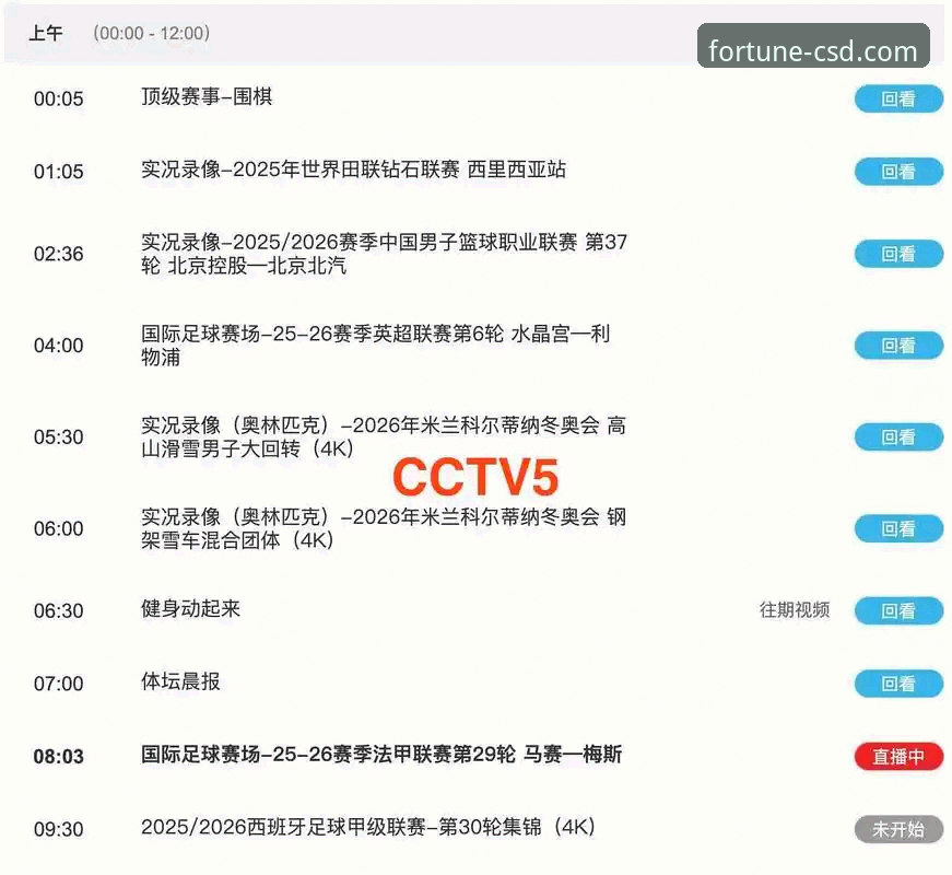 亚冠精英联赛扩军详解：中超席位提升至2.5席，申花有望搭上末班车